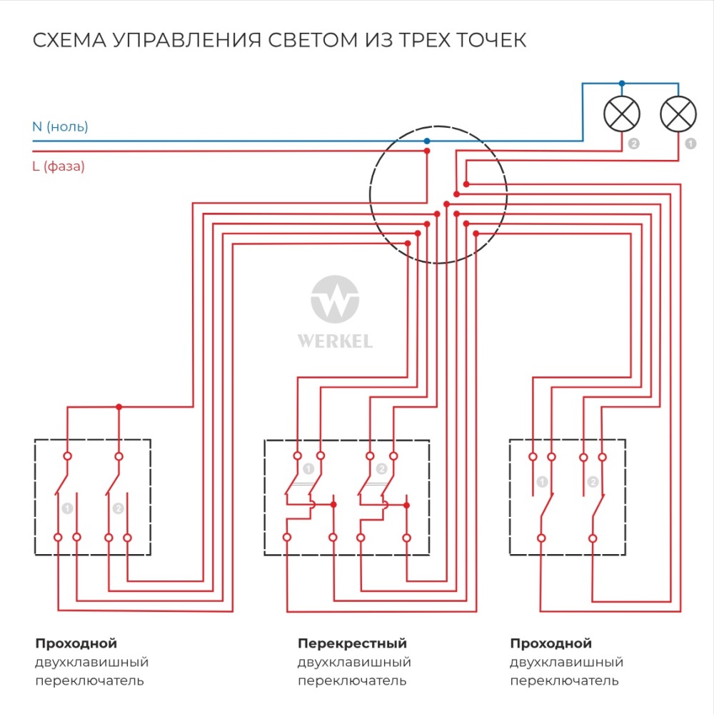 Выключатель двухклавишный встраиваемый перекрестный Werkel Черный матовый W1123006 — изображение 4