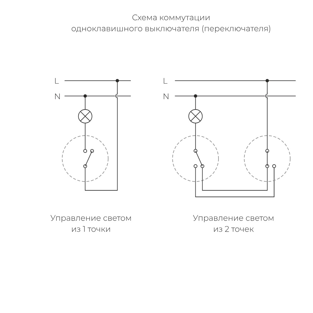 Переключатель-выключатель одноклавишный Werkel Vintage Черный матовый / Хром W5812051 — изображение 4