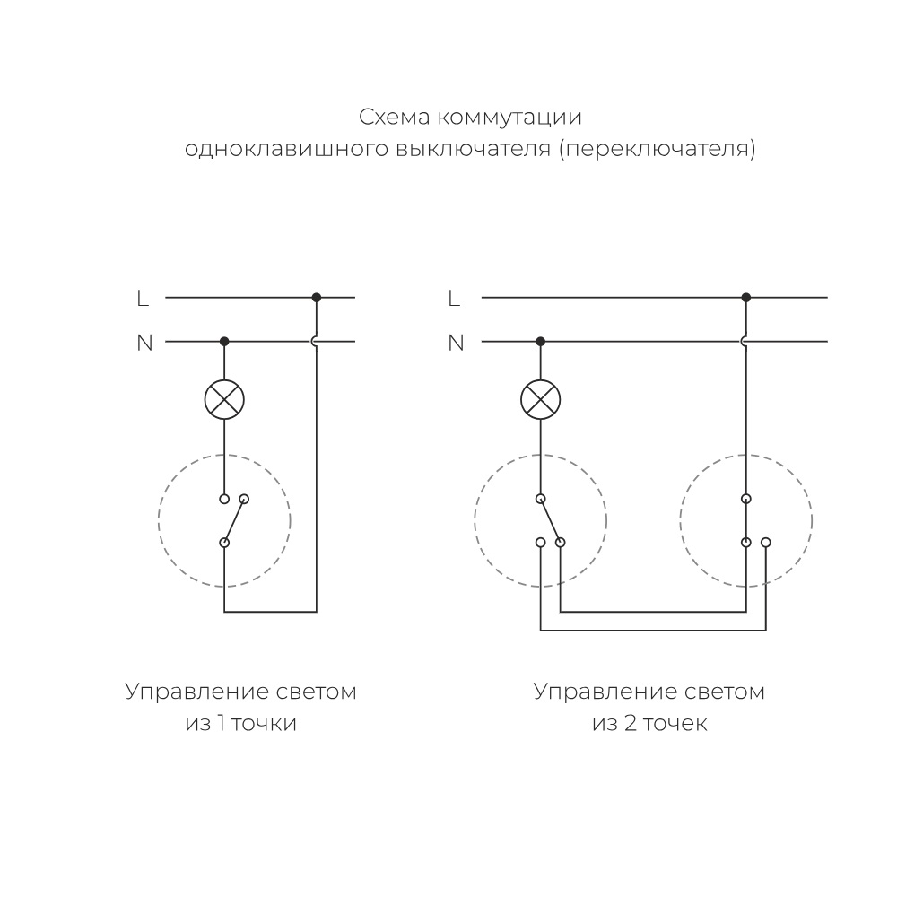 Переключатель-выключатель одноклавишный Werkel Vintage Черный матовый / Хром W5812051 — изображение 5
